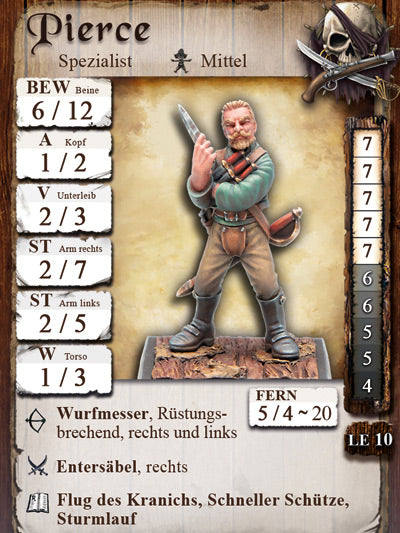 Freebooter's Fate Pierce (Piraten) – unbemalte Tabletop-Miniatur aus Metall (Ansicht 5)