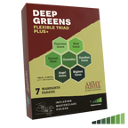 The Army Painter | Flexible Triad PLUS+: Deep Greens