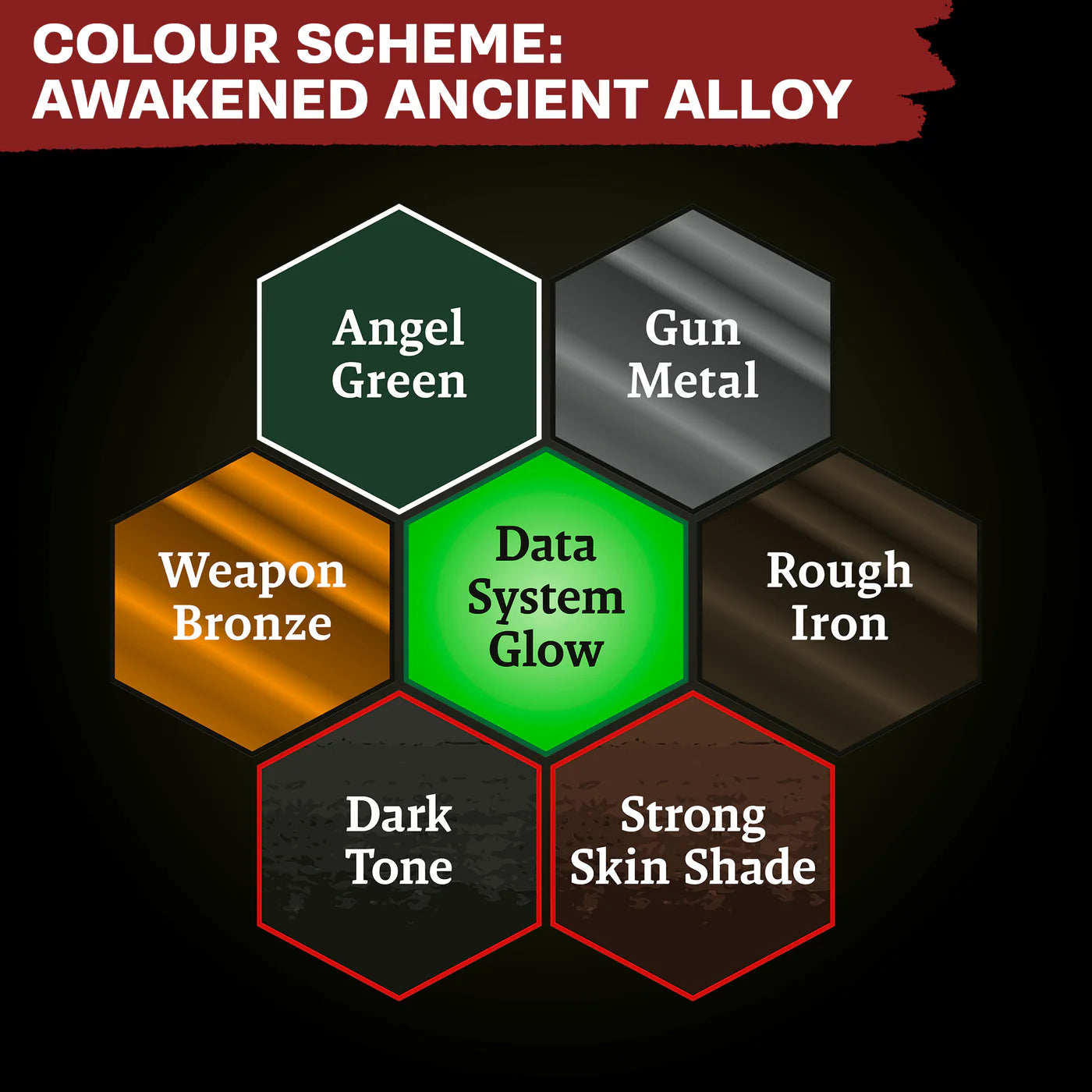 The Army Painter | Combat Se7ens: Awakened Ancient Alloy